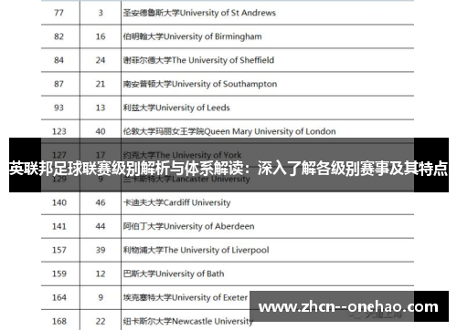 英联邦足球联赛级别解析与体系解读：深入了解各级别赛事及其特点