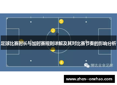 足球比赛时长与加时赛规则详解及其对比赛节奏的影响分析