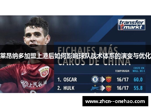 莱昂纳多加盟上港后如何影响球队战术体系的演变与优化