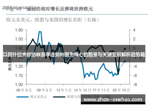 以阿什拉夫欧协联赛季走势判断为核心的前景与关键变量解析趋势篇