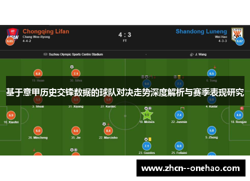 基于意甲历史交锋数据的球队对决走势深度解析与赛季表现研究
