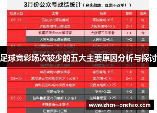 足球竞彩场次较少的五大主要原因分析与探讨