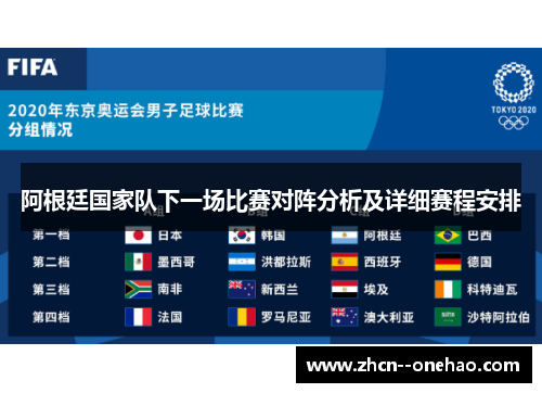 阿根廷国家队下一场比赛对阵分析及详细赛程安排