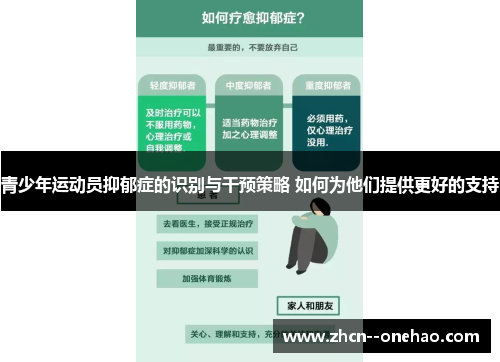 青少年运动员抑郁症的识别与干预策略 如何为他们提供更好的支持